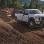 2021 Ford Super Duty Critical Ford Super Duty Diesel Trucks Recall - Resolving Fuel Pump Issue for Safe Driving